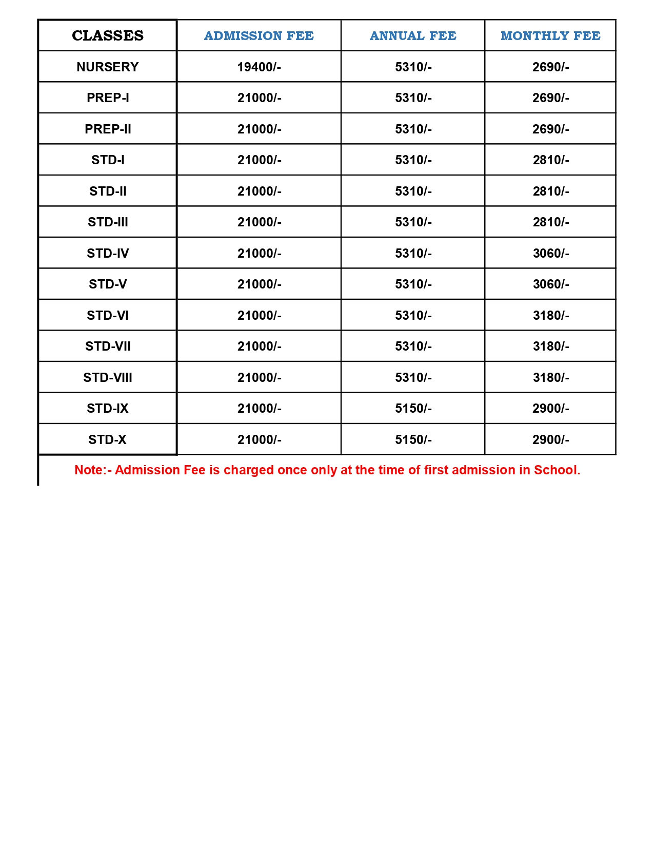 FEE STRUCTURE_page-0001
