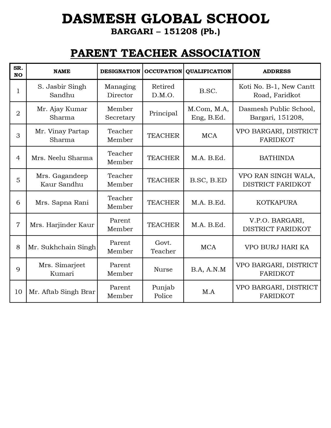 PARENT TEACHER ASSOCIATION_page-0001
