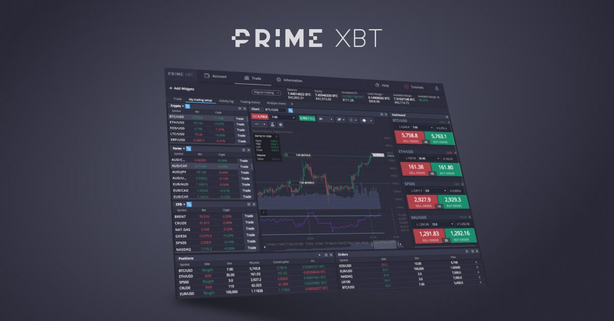 Ultimate Guide to Trading PrimeXBT App Ultimate Guide to Trading PrimeXBT App